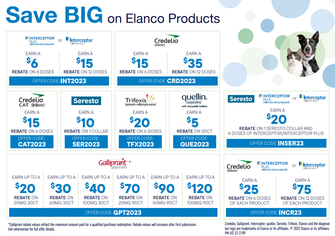 Elanco Rebate Status