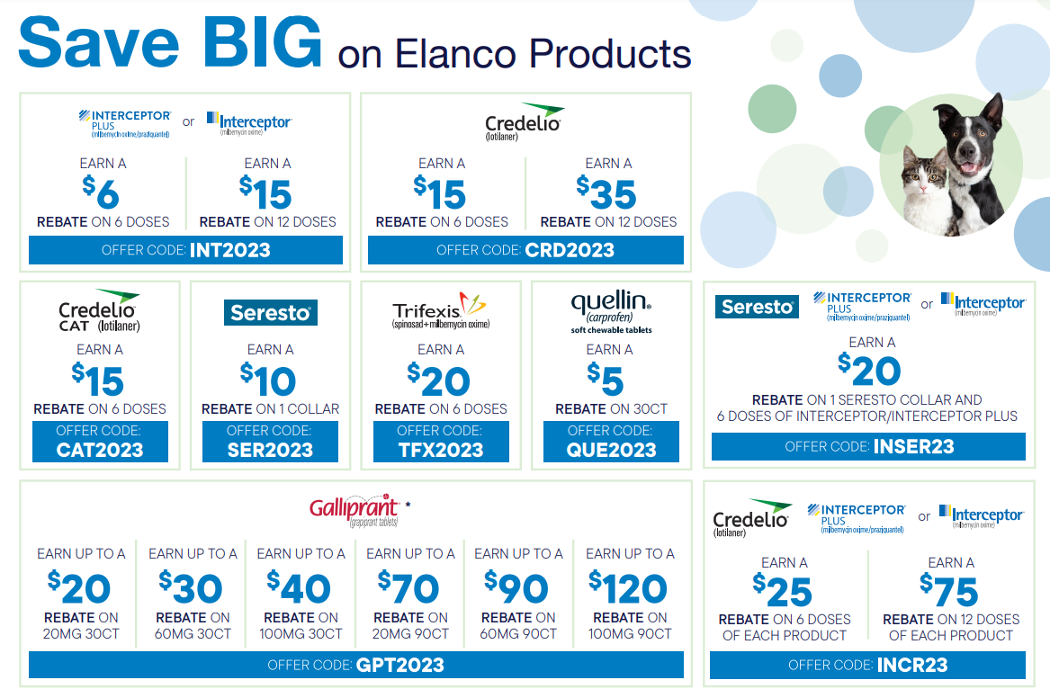 Elanco Seresto Rebate 2023