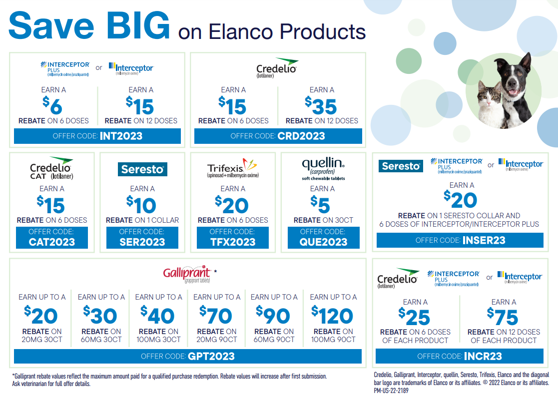 How Much Is The Elanco Rebate For Atopica